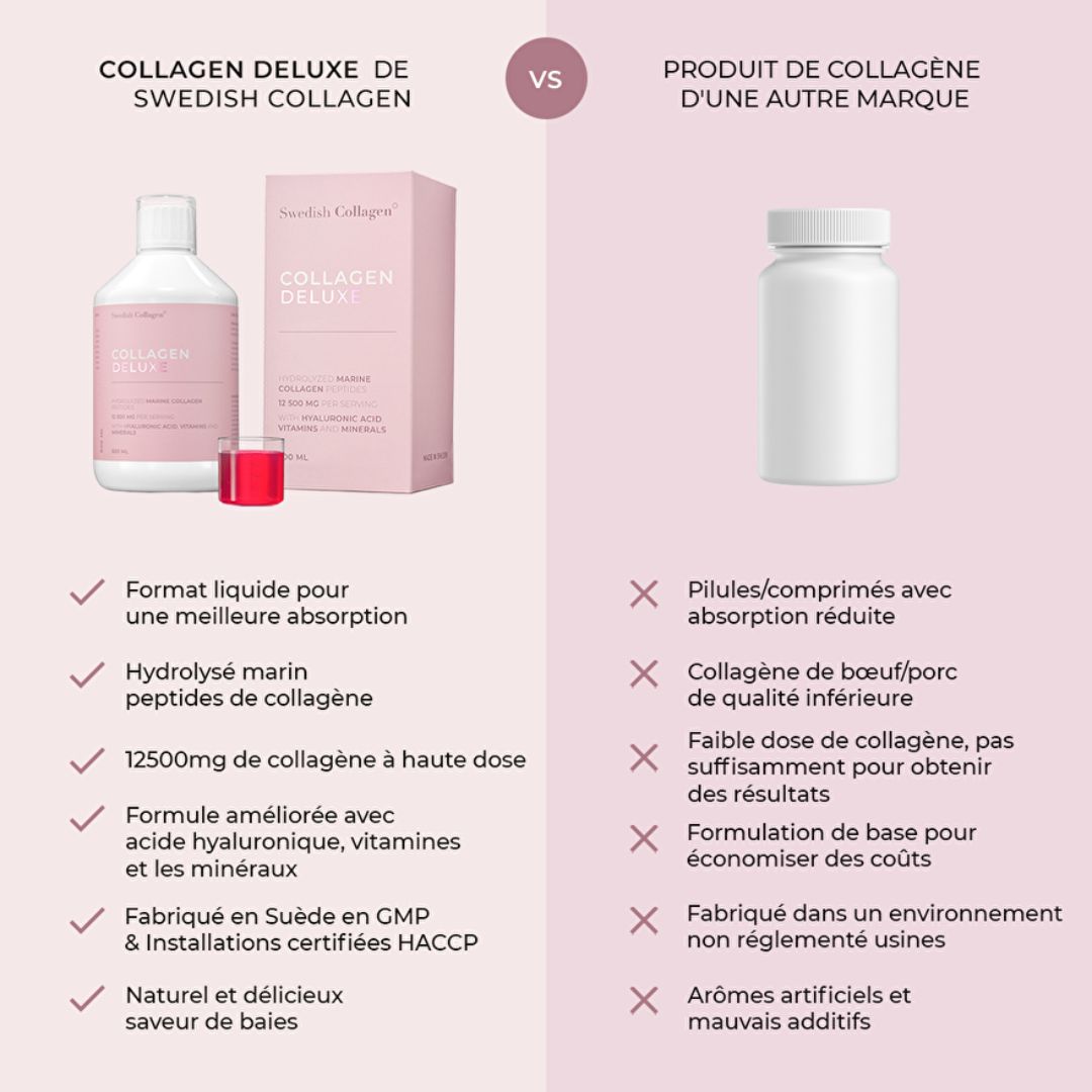 pk collagene de luxe